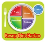 tips diet harian android application logo